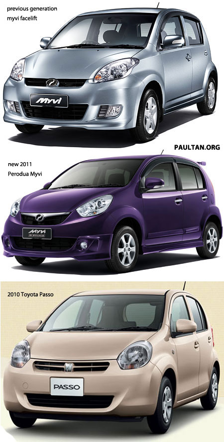 bandingkan Perodua Myvi dan PASSO bahagian hadapan